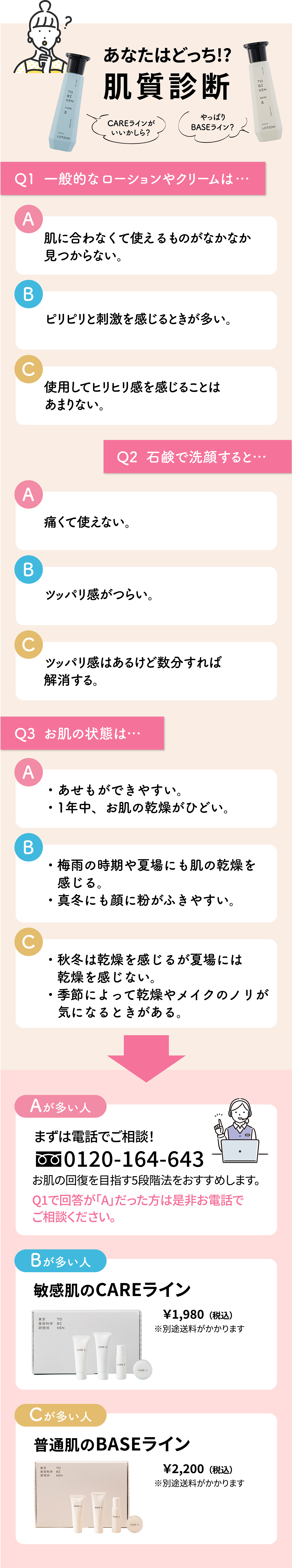 あなたはどっち!? 肌質診断